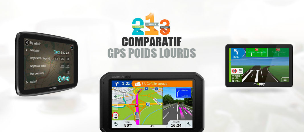 ≡ GPS Poids Lourd → Comparatif 2024