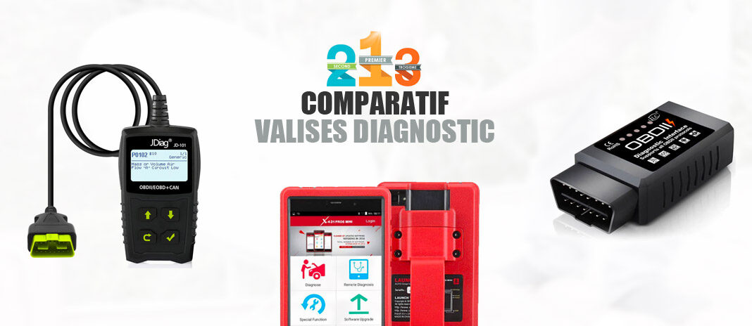 Valise diagnostic Peugeot ▷ Trouvez la Valise OBD Compatible
