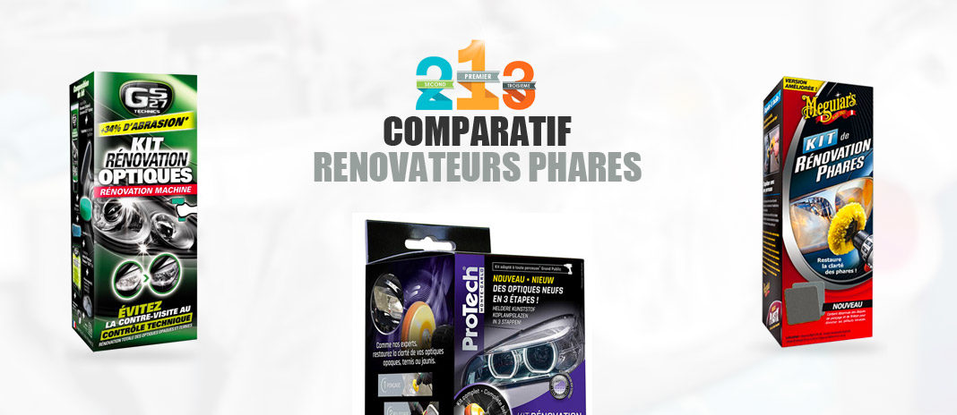 Kit de rénovation d'optique RENOV'PHARES - Norauto