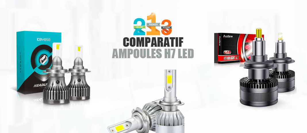 ≡ Ampoule H7 LED → Comparatif Modèles